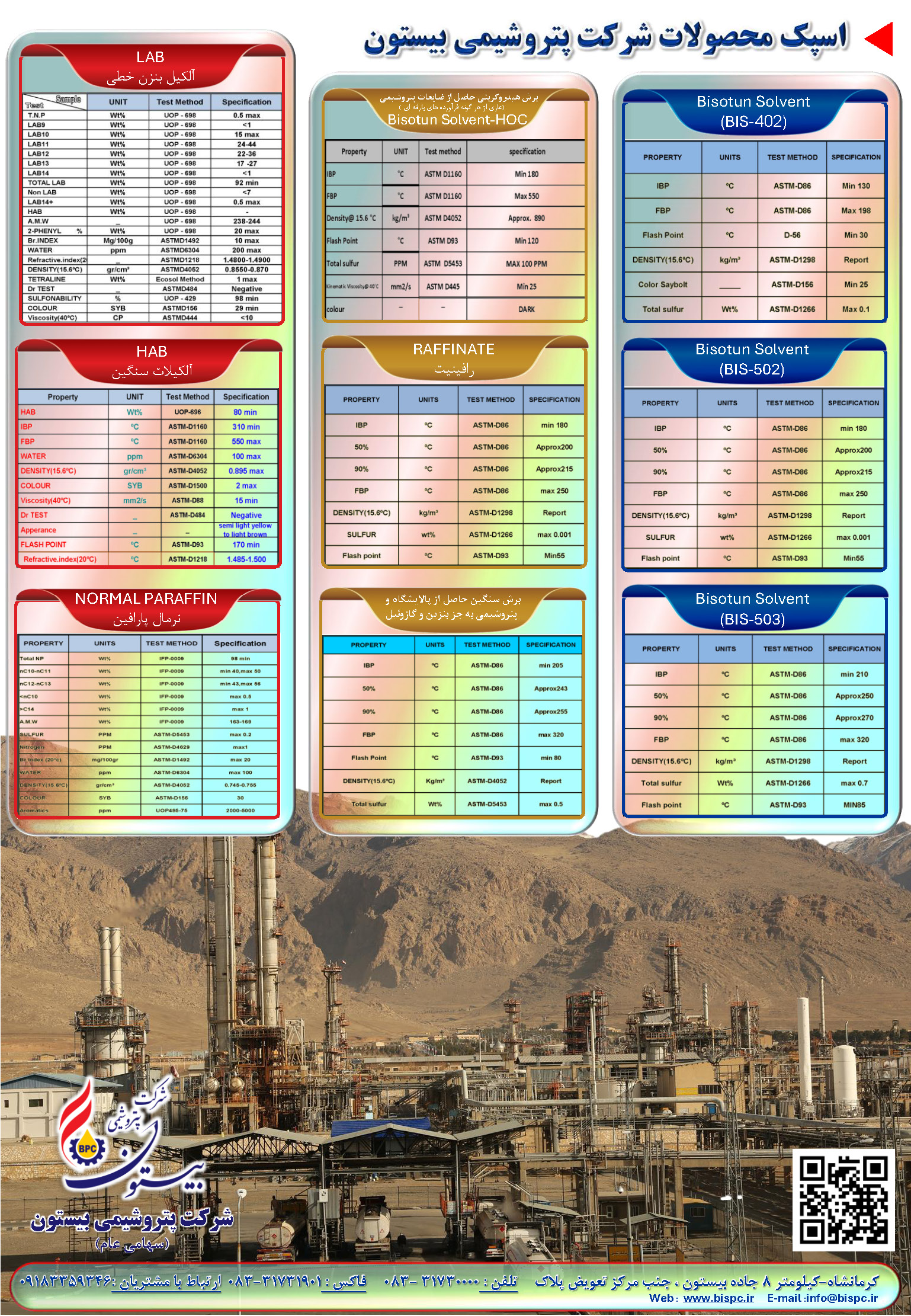اسپک محصولات